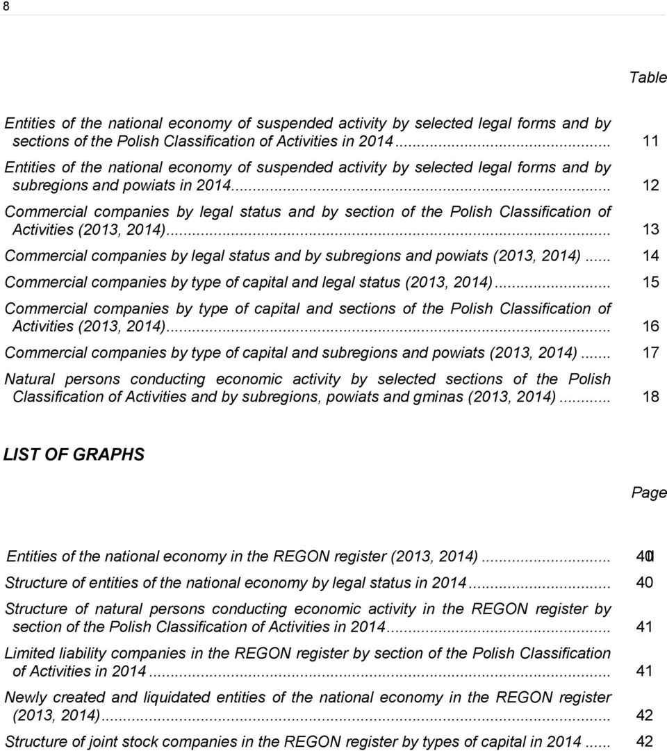 .. 12 Commercial companies by legal status and by section of the Polish Classification of Activities (2013, 2014)... 13 Commercial companies by legal status and by subregions and powiats (2013, 2014).