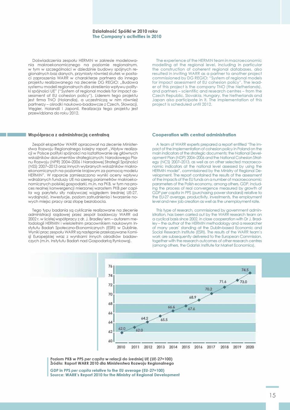 regional models for impact assessment of EU cohesion policy ).