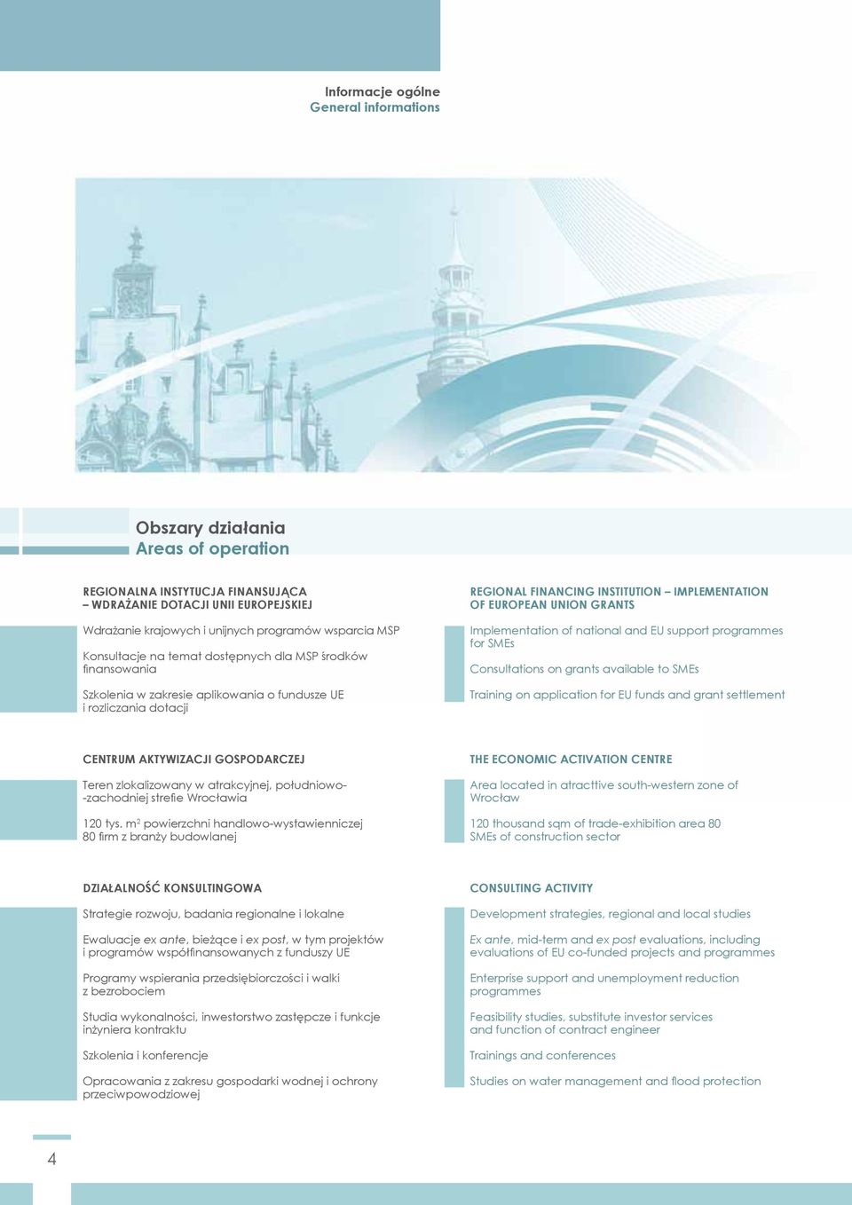 GRANTS Implementation of national and EU support programmes for SMEs Consultations on grants available to SMEs Training on application for EU funds and grant settlement CENTRUM AKTYWIZACJI