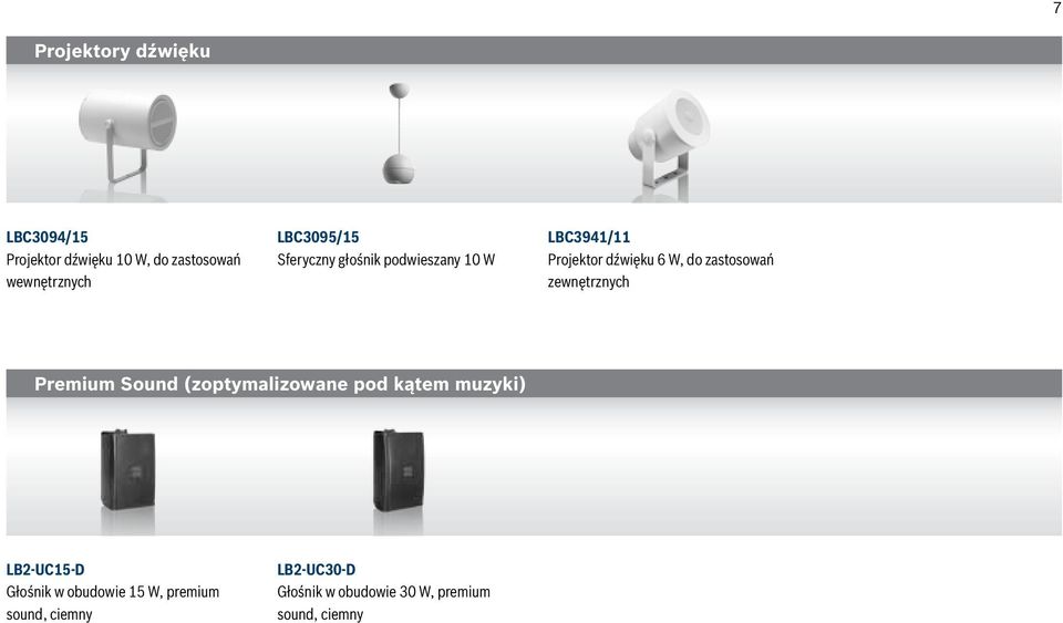 zastosowań zewnętrznych Premium Sound (zoptymalizowane pod kątem muzyki) LB2-UC15-D