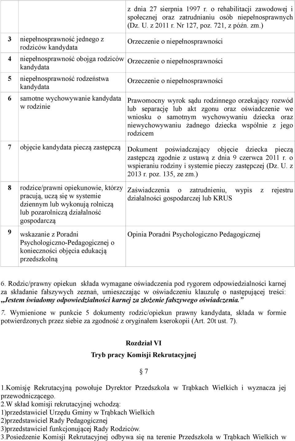 ) Orzeczenie o niepełnosprawności Orzeczenie o niepełnosprawności Orzeczenie o niepełnosprawności Prawomocny wyrok sądu rodzinnego orzekający rozwód lub separację lub akt zgonu oraz oświadczenie we