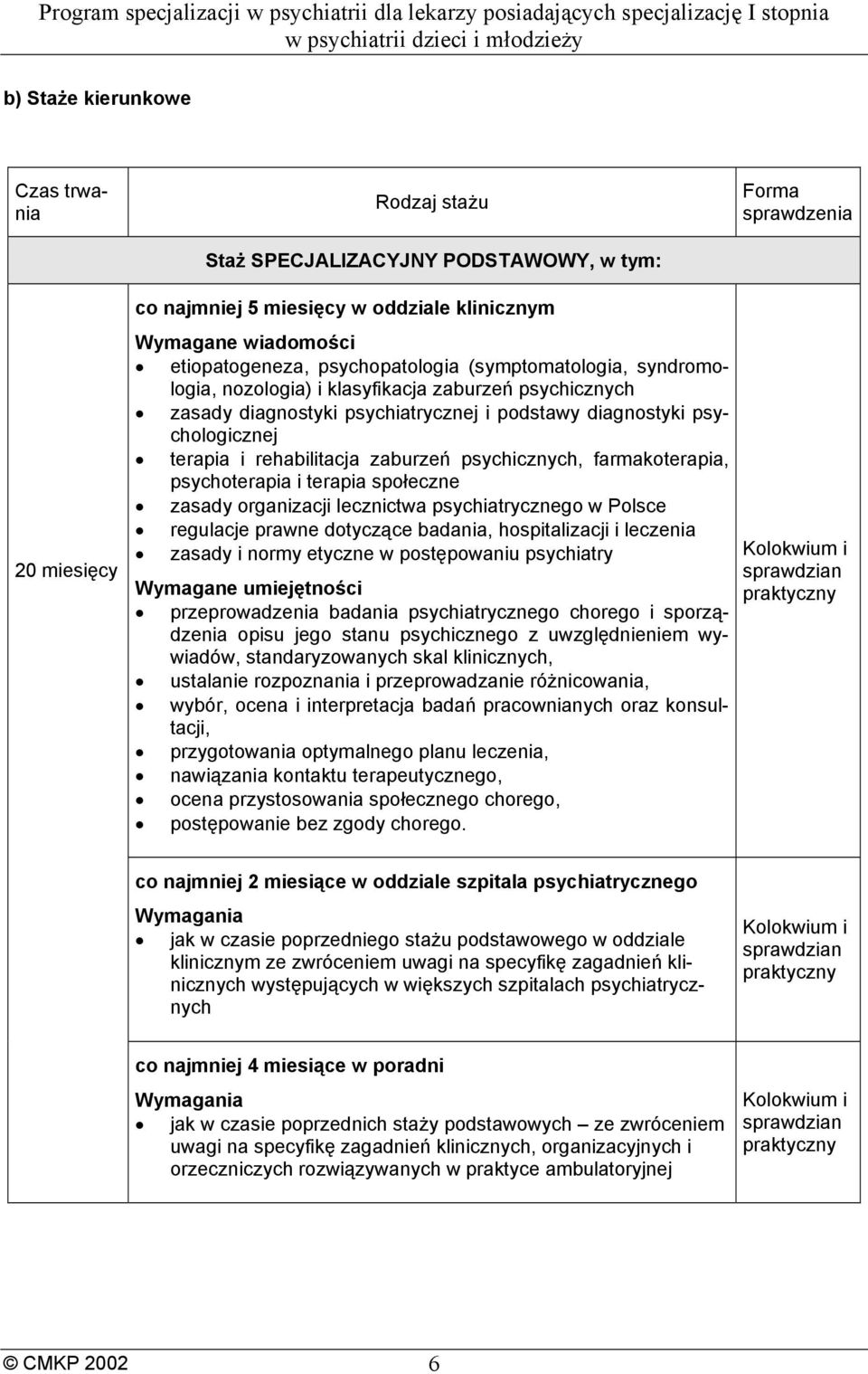 zaburzeń psychicznych, farmakoterapia, psychoterapia i terapia społeczne zasady organizacji lecznictwa psychiatrycznego w Polsce regulacje prawne dotyczące badania, hospitalizacji i leczenia zasady i