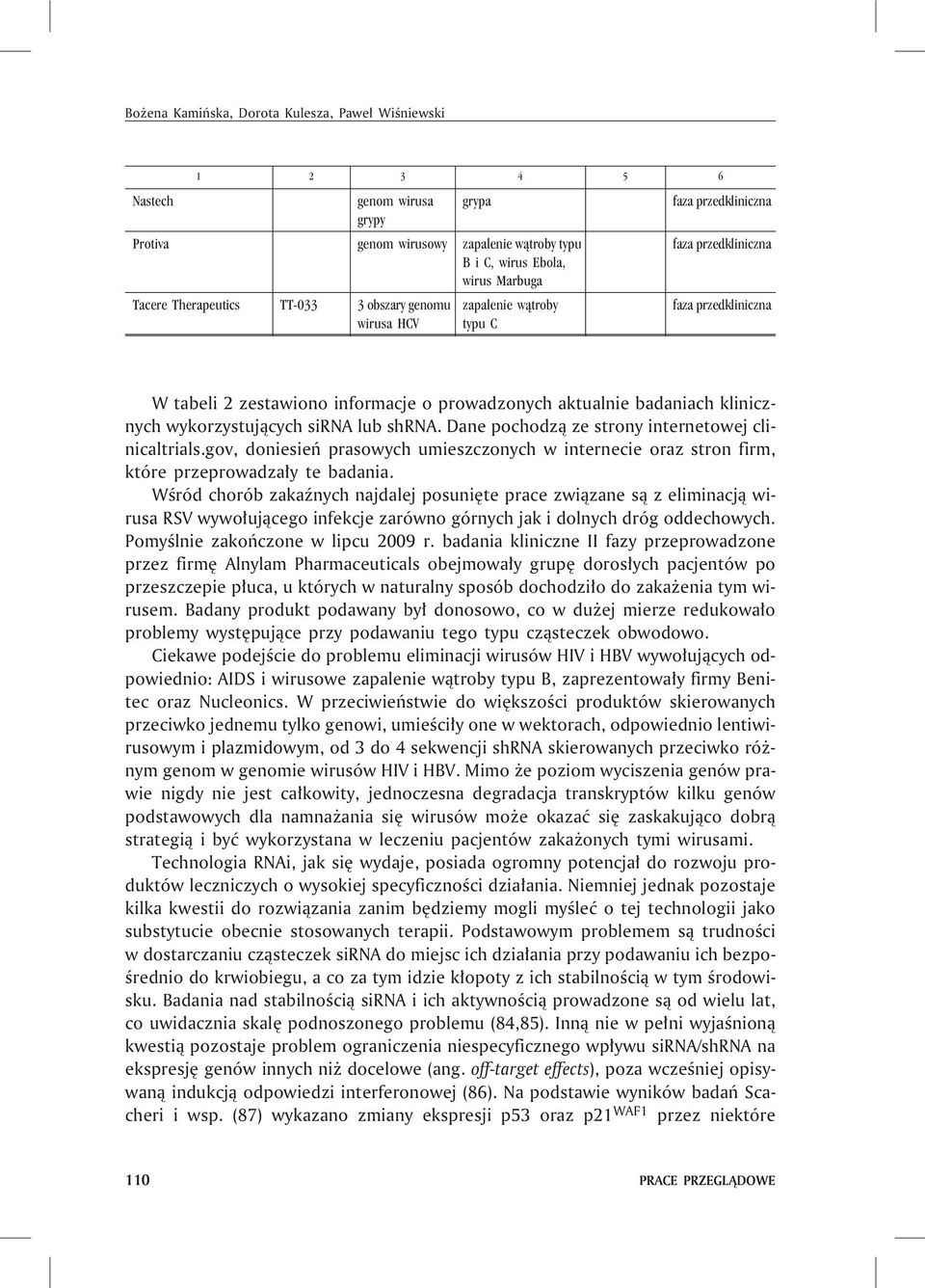 wykorzystuj¹cych sirna lub shrna. Dane pochodz¹ ze strony internetowej clinicaltrials.gov, doniesieñ prasowych umieszczonych w internecie oraz stron firm, które przeprowadza³y te badania.