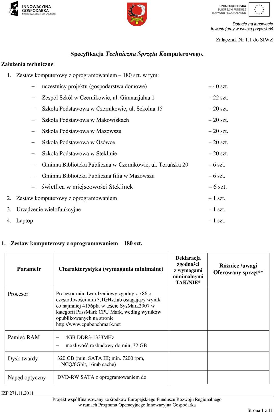 Szkolna 15 Szkoła Podstawowa w Makowiskach Szkoła Podstawowa w Mazowszu Szkoła Podstawowa w Osówce Szkoła Podstawowa w Steklinie Gminna Biblioteka Publiczna w Czernikowie, ul.