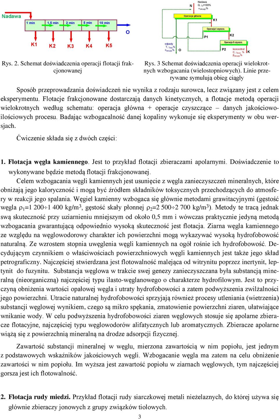 K Sposób przeprowadzania doświadczeń nie wynika z rodzaju surowca, lecz związany jest z celem eksperymentu.