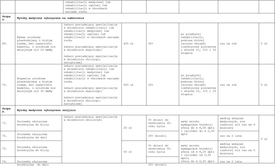 mniejszym niż 30 mmhg rehabilitacji w chorobach narządu ruchu w dziedzinie angiologii naczyniowej rehabilitacji w chorobach narządu ruchu w dziedzinie angiologii naczyniowej 40 30% 80 30% po