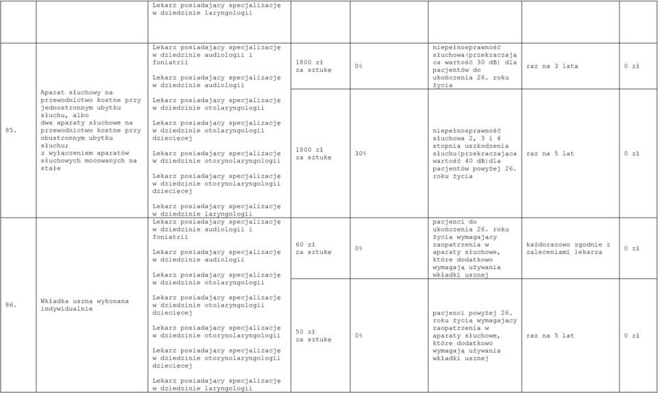 mocowanych na stałe w dziedzinie audiologii i foniatrii w dziedzinie audiologii w dziedzinie otolaryngologii w dziedzinie otolaryngologii w dziedzinie otorynolaryngologii w dziedzinie