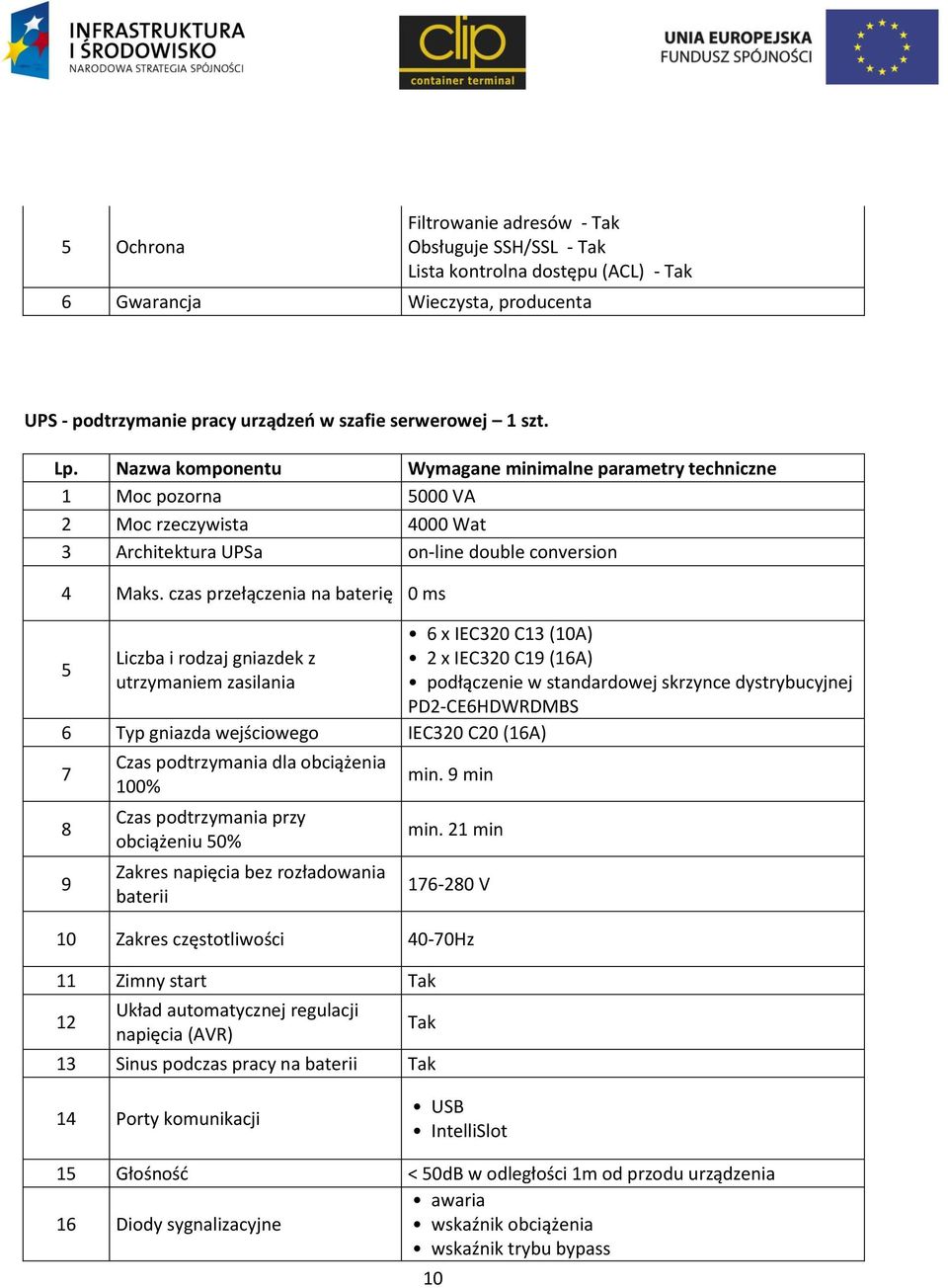 czas przełączenia na baterię 0 ms 5 Liczba i rodzaj gniazdek z utrzymaniem zasilania 6 Typ gniazda wejściowego IEC320 C20 (16A) 7 8 9 Czas podtrzymania dla obciążenia 100% Czas podtrzymania przy