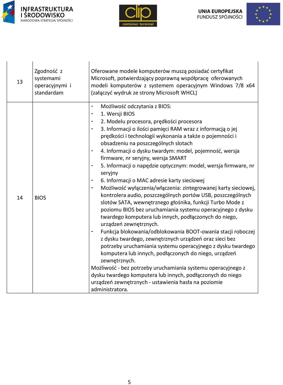 Informacji o ilości pamięci RAM wraz z informacją o jej prędkości i technologii wykonania a także o pojemności i obsadzeniu na poszczególnych slotach - 4.