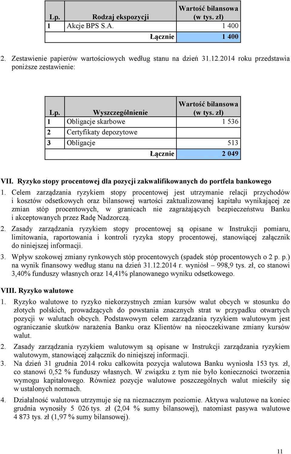 Ryzyko stopy procentowej dla pozycji zakwalifikowanych do portfela bankowego 1.