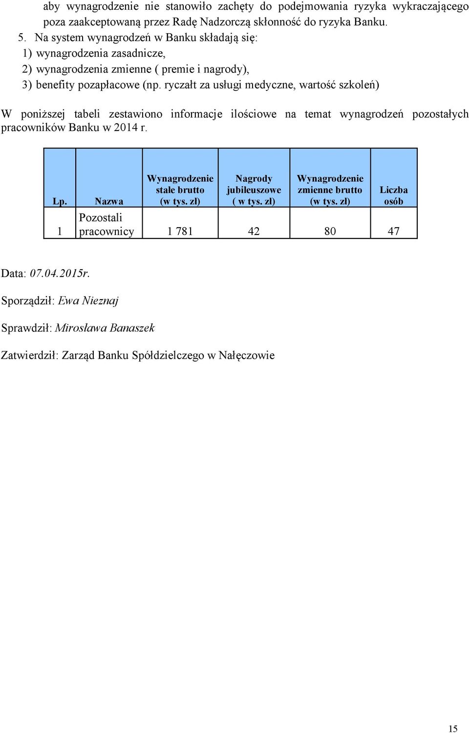 ryczałt za usługi medyczne, wartość szkoleń) W poniższej tabeli zestawiono informacje ilościowe na temat wynagrodzeń pozostałych pracowników Banku w 2014 r. Lp.