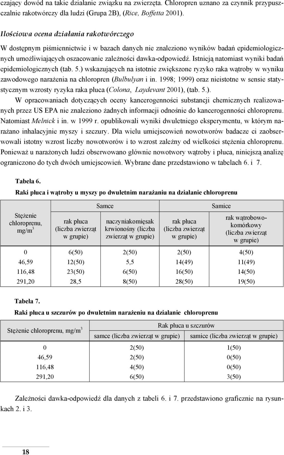 Istnieją natomiast wyniki badań epidemiologicznych (tab. 5.) wskazujących na istotnie zwiększone ryzyko raka wątroby w wyniku zawodowego narażenia na chloropren (Bulbulyan i in.