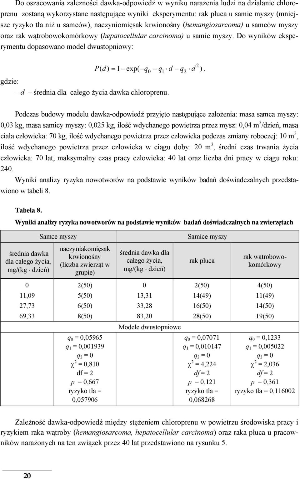 Do wyników eksperymentu dopasowano model dwustopniowy: P( d) = 1 exp( q q d q d ), 0 1 2 gdzie: d średnia dla całego życia dawka chloroprenu.