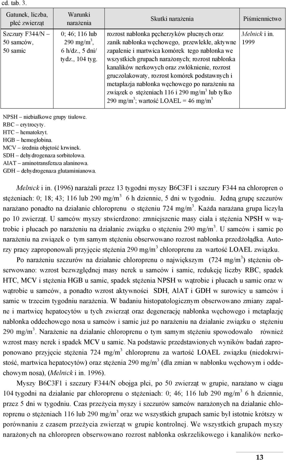 nerkowych oraz zwłóknienie, rozrost gruczolakowaty, rozrost komórek podstawnych i metaplazja nabłonka węchowego po narażeniu na związek o stężeniach 116 i 290 mg/m 3 lub tylko 290 mg/m 3 ; wartość