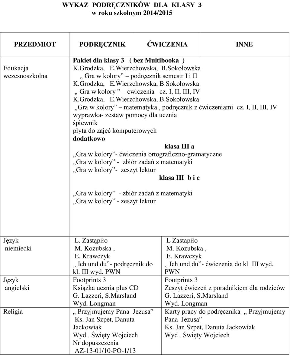 I, II, III, IV wyprawka- zestaw pomocy dla ucznia śpiewnik płyta do zajęć komputerowych dodatkowo klasa III a Gra w kolory - ćwiczenia ortograficzno-gramatyczne Gra w kolory - zbiór zadań z