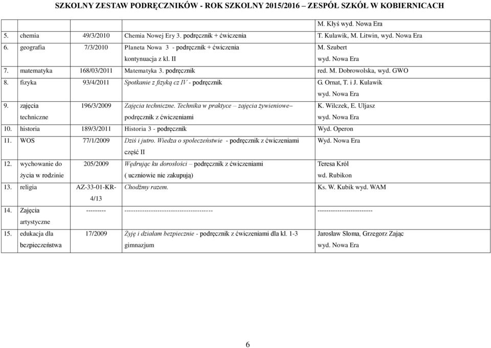 Technika w praktyce zajęcia żywieniowe podręcznik z ćwiczeniami K. Wilczek, E. Uljasz 10. historia 189/3/2011 Historia 3 - podręcznik Wyd. Operon 11. WOS 77/1/2009 Dziś i jutro.