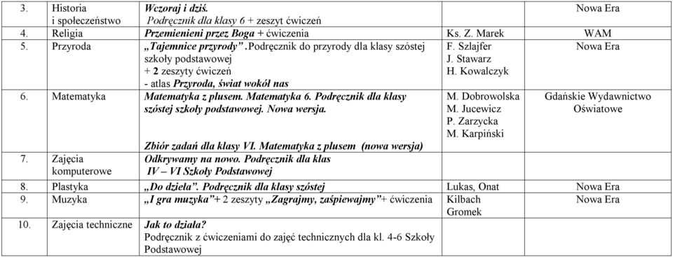 Podręcznik dla klasy szóstej szkoły podstawowej. Nowa wersja. M. Dobrowolska M. Jucewicz P. Zarzycka M. Karpiński Zbiór zadań dla klasy VI. Matematyka z plusem (nowa wersja) 7.