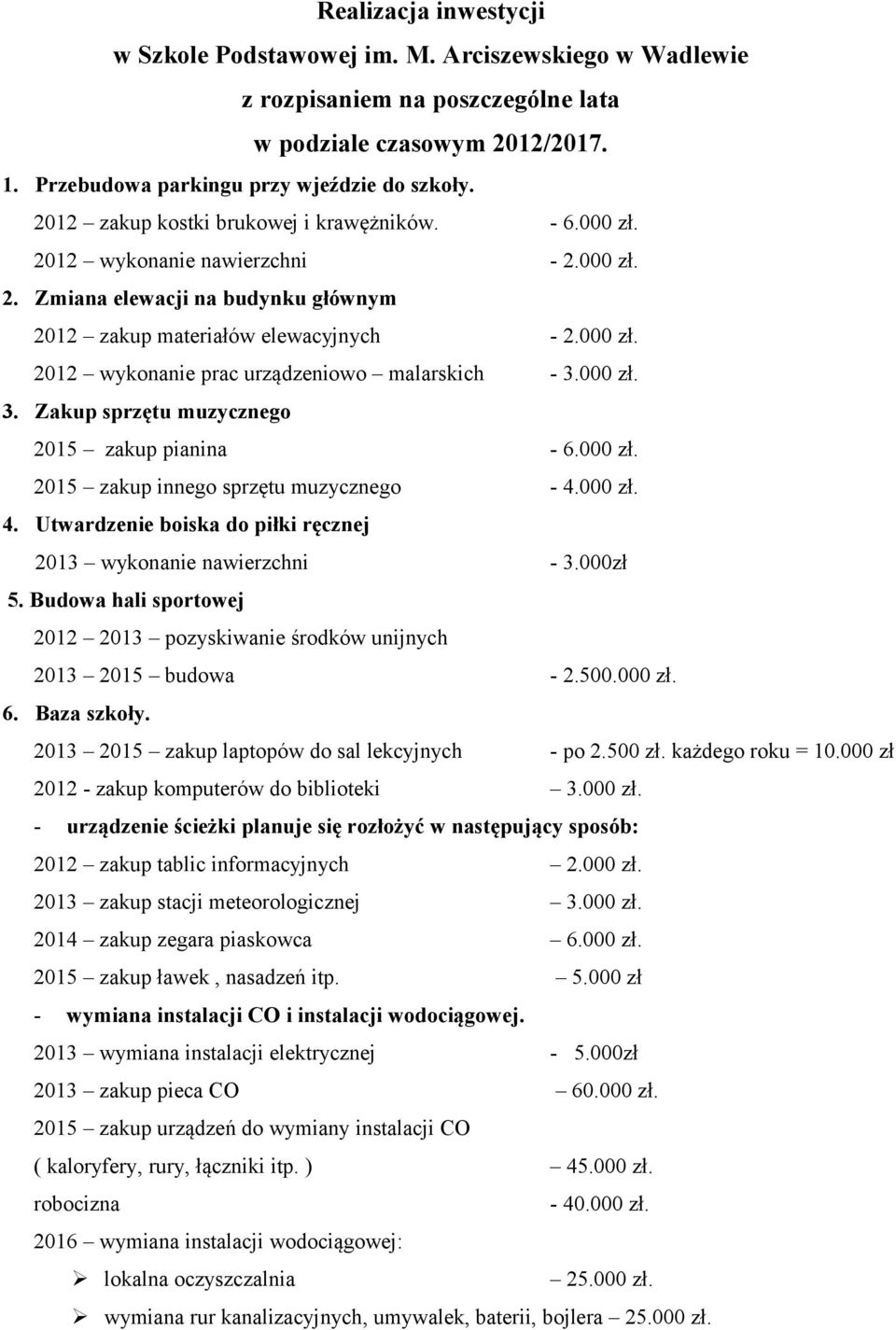 000 zł. 3. Zakup sprzętu muzycznego 205 zakup pianina - 6.000 zł. 205 zakup innego sprzętu muzycznego - 4.000 zł. 4. Utwardzenie boiska do piłki ręcznej 203 wykonanie nawierzchni - 3.000zł 5.