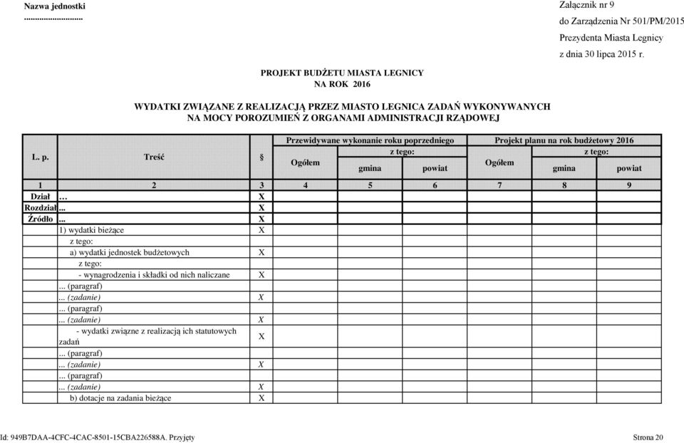 Treść Przewidywane wykonanie roku poprzedniego Projekt planu na rok budżetowy 2016 1 2 3 4 5 6 7 8 9 Dział Rozdział... Źródło.