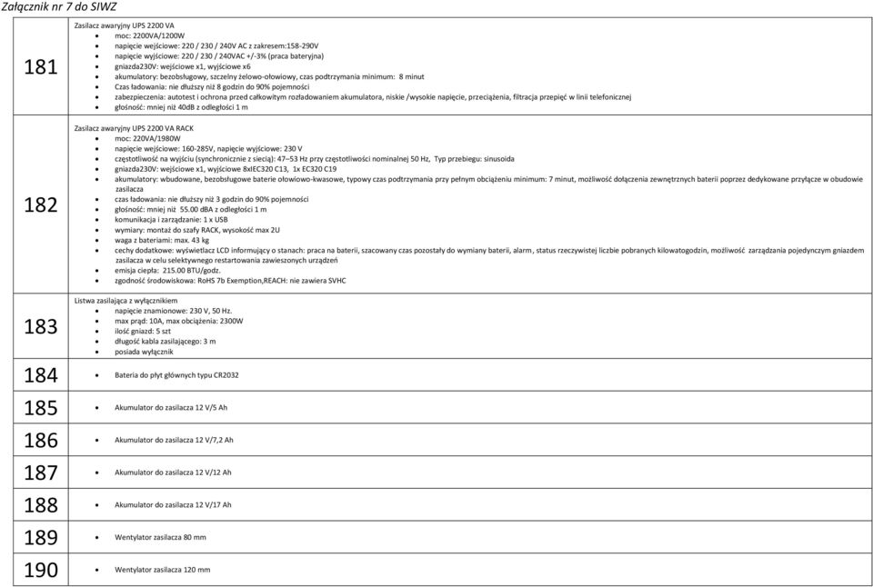 i ochrona przed całkowitym rozładowaniem akumulatora, niskie /wysokie napięcie, przeciążenia, filtracja przepięć w linii telefonicznej głośność: mniej niż 40dB z odległości 1 m Zasilacz awaryjny UPS