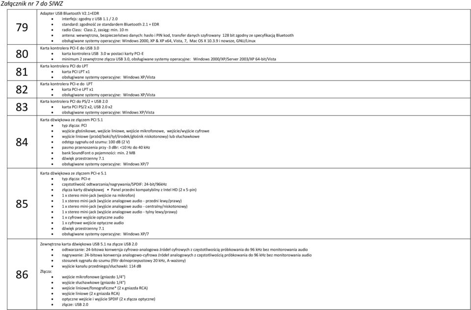 7, Mac OS X 10.3.9 i nowsze, GNU/Linux Karta kontrolera PCI-E do USB 3.0 karta kontrolera USB 3.0 w postaci karty PCI-E minimum 2 zewnętrzne złącza USB 3.