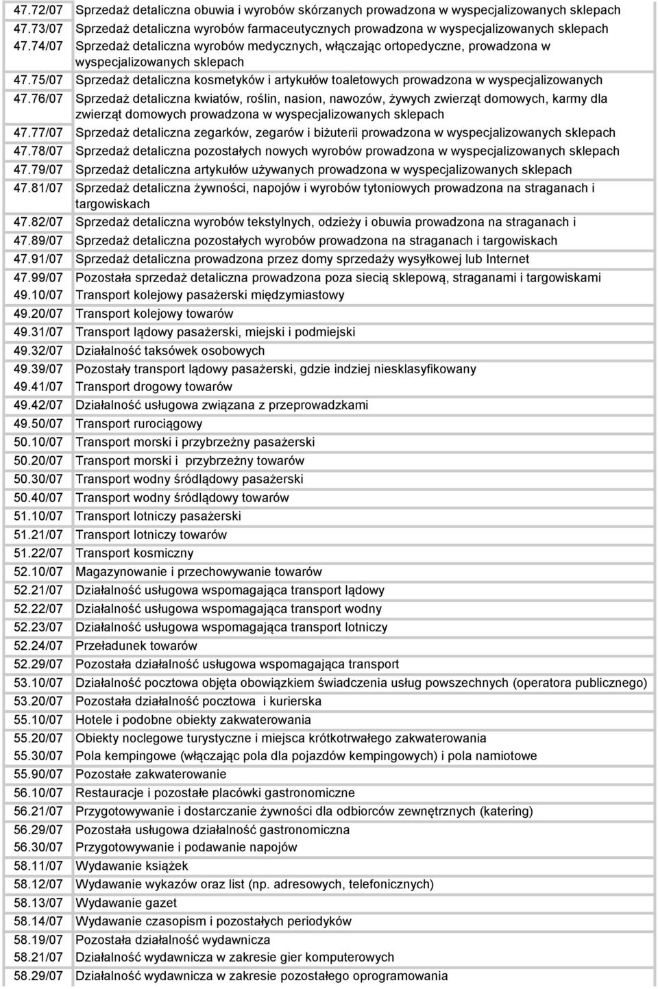 75/07 Sprzedaż detaliczna kosmetyków i artykułów toaletowych prowadzona w wyspecjalizowanych 47.