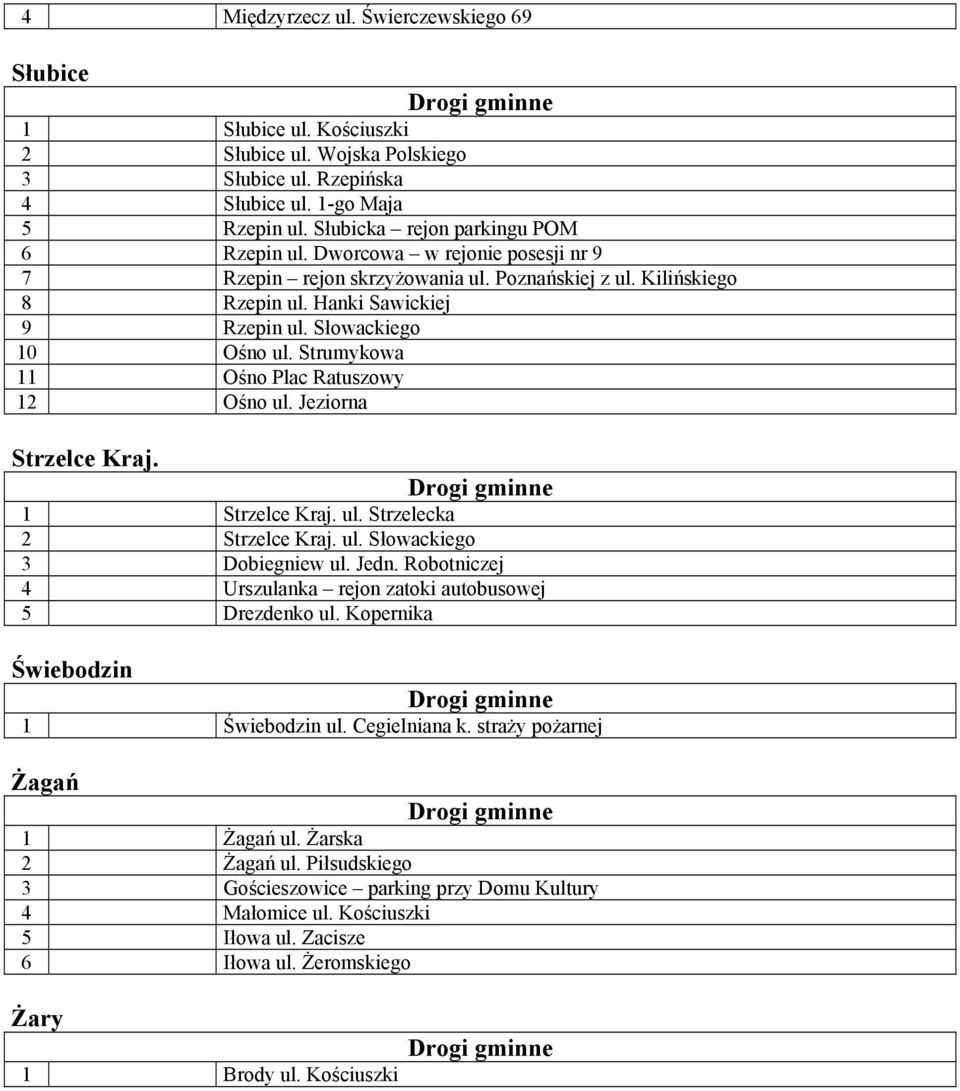 Strumykowa 11 Ośno Plac Ratuszowy 12 Ośno ul. Jeziorna Strzelce Kraj. 1 Strzelce Kraj. ul. Strzelecka 2 Strzelce Kraj. ul. Słowackiego 3 Dobiegniew ul. Jedn.