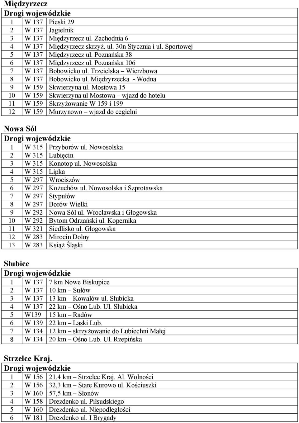 Mostowa 15 10 W 159 Skwierzyna ul Mostowa wjazd do hotelu 11 W 159 Skrzyżowanie W 159 i 199 12 W 159 Murzynowo wjazd do cegielni Nowa Sól 1 W 315 Przyborów ul.