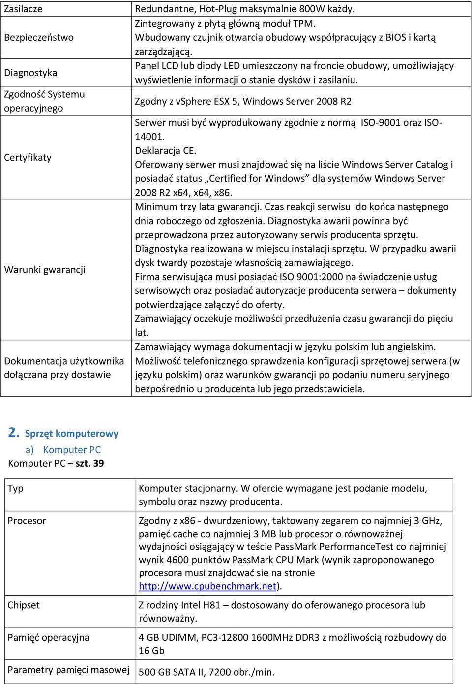 Panel LCD lub diody LED umieszczony na froncie obudowy, umożliwiający wyświetlenie informacji o stanie dysków i zasilaniu.