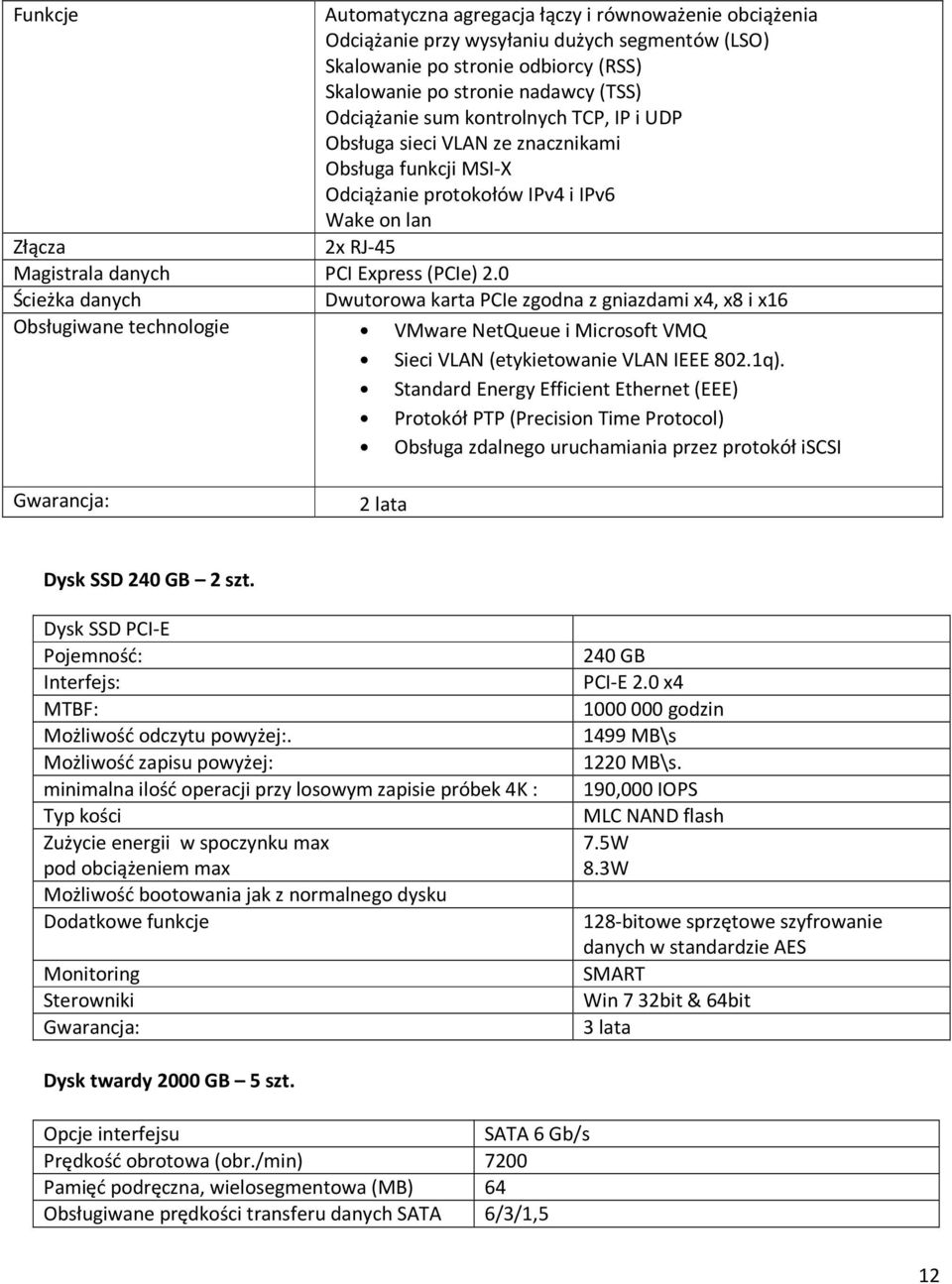 0 Ścieżka danych Dwutorowa karta PCIe zgodna z gniazdami x4, x8 i x16 Obsługiwane technologie VMware NetQueue i Microsoft VMQ Sieci VLAN (etykietowanie VLAN IEEE 802.1q).