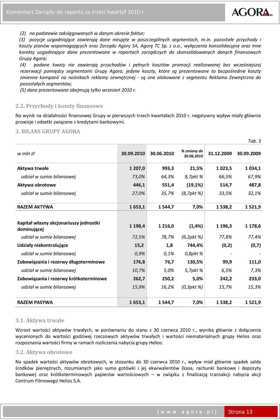 skonsolidowanych danych finansowych Grupy Agora; (4) podane kwoty nie zawierają przychodów i pełnych kosztów promocji realizowanej bez wcześniejszej rezerwacji pomiędzy segmentami Grupy Agora; jedyne