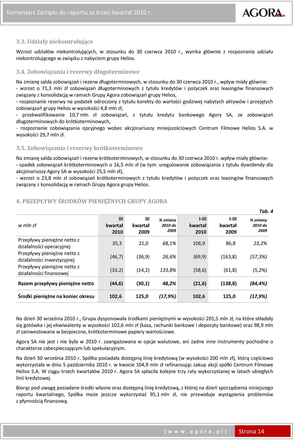 Zobowiązania i rezerwy długoterminowe Na zmianę salda zobowiązań i rezerw długoterminowych, w stosunku do 30 czerwca r.