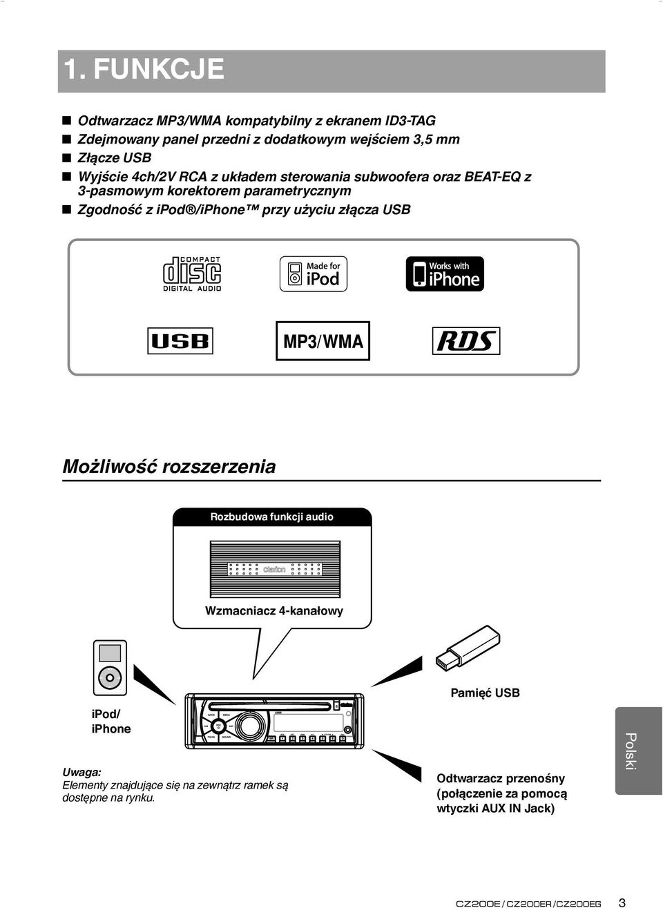 przy użyciu złącza USB Możliwość rozszerzenia Rozbudowa funkcji audio Wzmacniacz 4-kanałowy ipod/ iphone Uwaga: Elementy