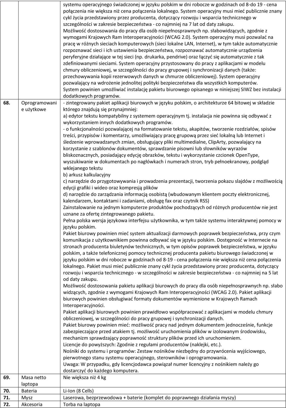 daty zakupu. Możliwość dostosowania do pracy dla osób niepełnosprawnych np. słabowidzących, zgodnie z wymogami Krajowych Ram Interoperacyjności (WCAG 2.0).