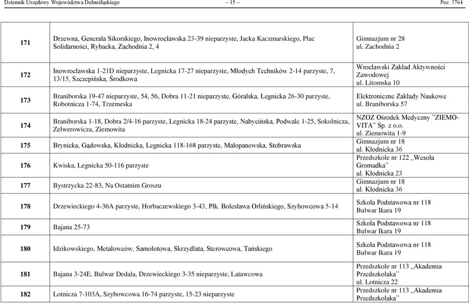 Zachodnia 2 172 173 Inowrocławska 1-21D nieparzyste, Legnicka 17-27 nieparzyste, Młodych Techników 2-14 parzyste, 7, 13/15, Szczepińska, Środkowa Braniborska 19-47 nieparzyste, 54, 56, Dobra 11-21