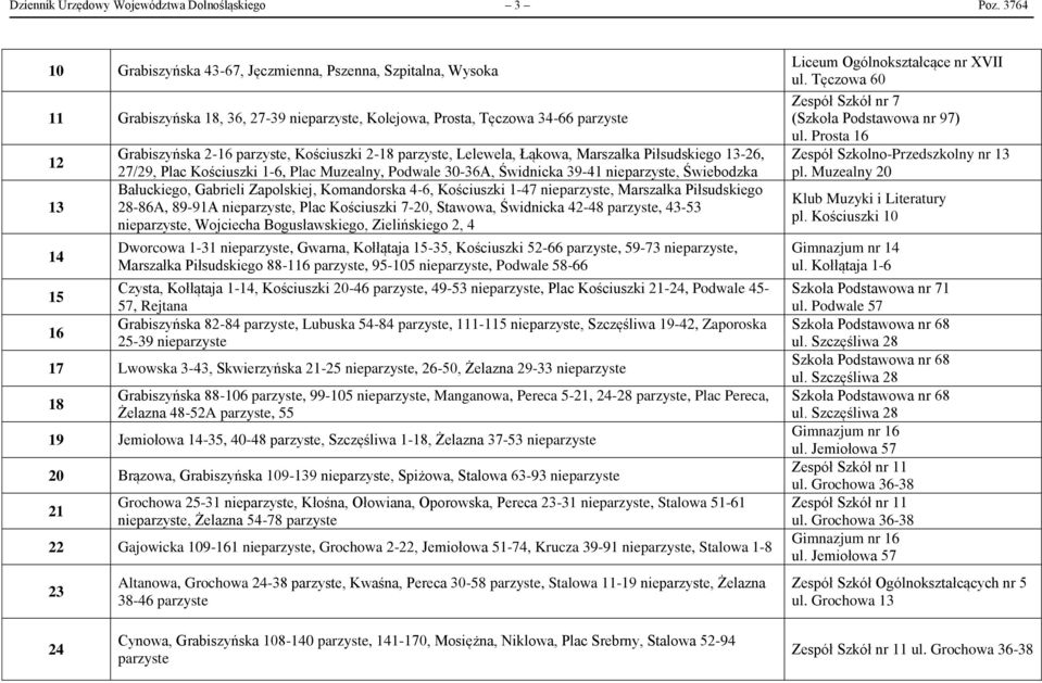 Kościuszki 2-18 parzyste, Lelewela, Łąkowa, Marszałka Piłsudskiego 13-26, 27/29, Plac Kościuszki 1-6, Plac Muzealny, Podwale 30-36A, Świdnicka 39-41 nieparzyste, Świebodzka Bałuckiego, Gabrieli