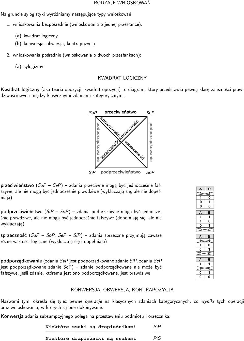 wnioskowania po±rednie (wnioskowania o dwóch przesªankach): (a) sylogizmy KWADRAT LOGICZNY Kwadrat logiczny (aka teoria opozycji, kwadrat opozycji) to diagram, który przedstawia pewn klas zale»no±ci