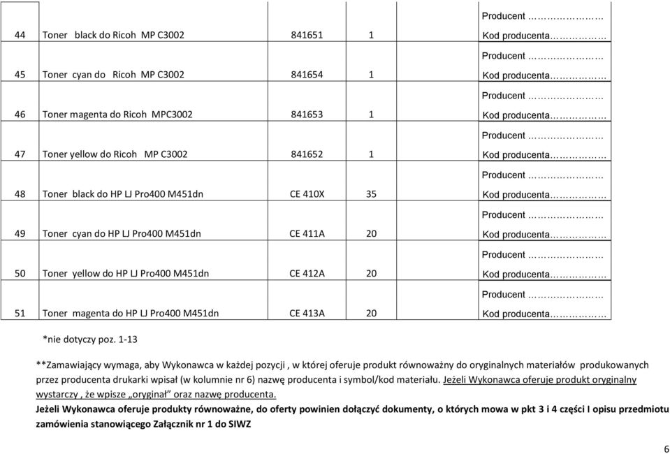 1-13 **Zamawiający wymaga, aby Wykonawca w każdej pozycji, w której oferuje produkt równoważny do oryginalnych materiałów produkowanych przez producenta drukarki wpisał (w kolumnie nr 6) nazwę