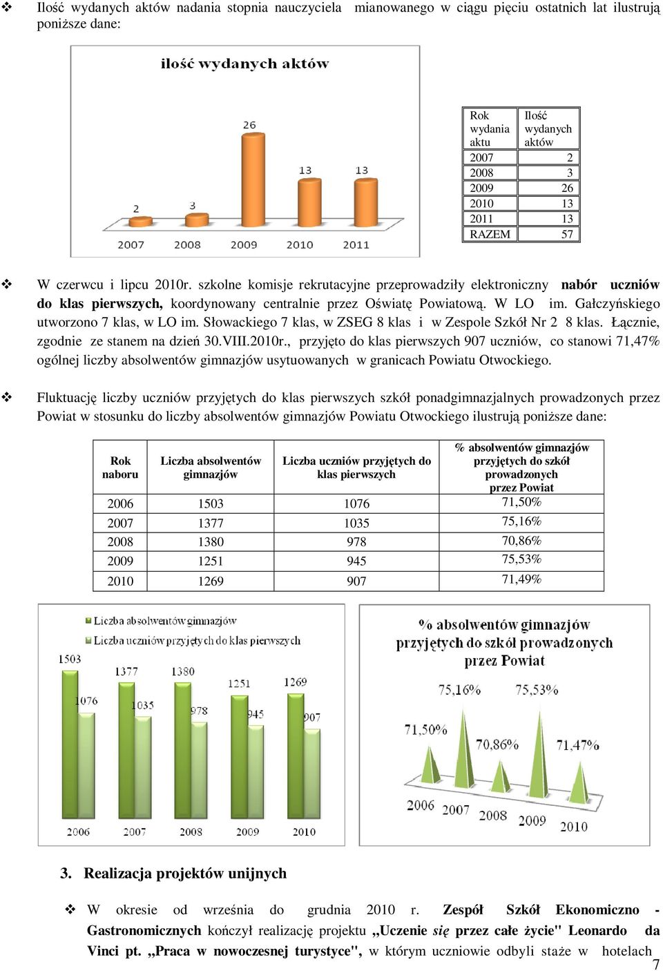 Gałczyńskiego utworzono 7 klas, w LO im. Słowackiego 7 klas, w ZSEG 8 klas i w Zespole Szkół Nr 2 8 klas. Łącznie, zgodnie ze stanem na dzień 30.VIII.2010r.