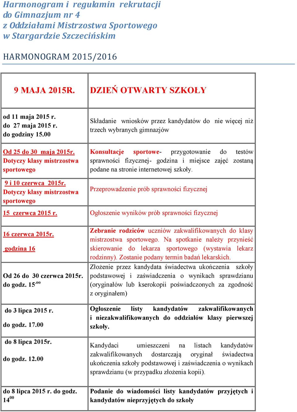 Dotyczy klasy mistrzostwa sportowego Konsultacje sportowe- przygotowanie do testów sprawności fizycznej- godzina i miejsce zajęć zostaną podane na stronie internetowej szkoły.