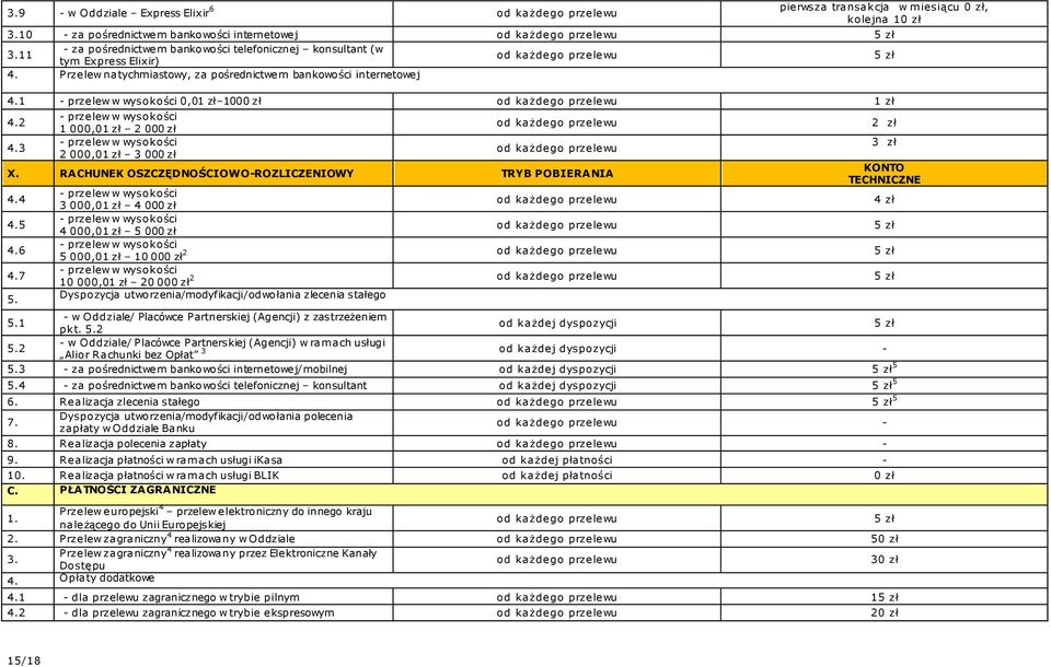 RACHUNEK OSZCZĘDNOŚCIOWO-ROZLICZENIOWY TRYB POBIERANIA TECHNICZNE 4.4 3 000,01 zł 4 00 4 zł 4.5 4 000,01 zł 5 00 5 zł 4.6 2 5 000,01 zł 10 00 5 zł 4.7 2 10 000,01 zł 20 00 5 zł 5.