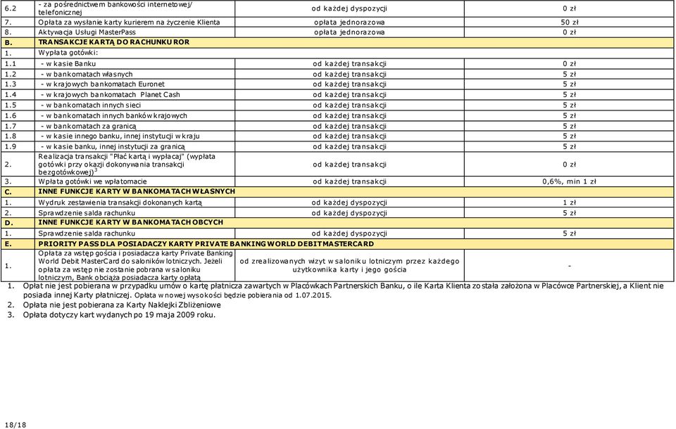 2 - w bankomatach własnych od każdej transakcji 5 zł 1.3 - w krajowych bankomatach Euronet od każdej transakcji 5 zł 1.4 - w krajowych bankomatach Planet Cash od każdej transakcji 5 zł 1.