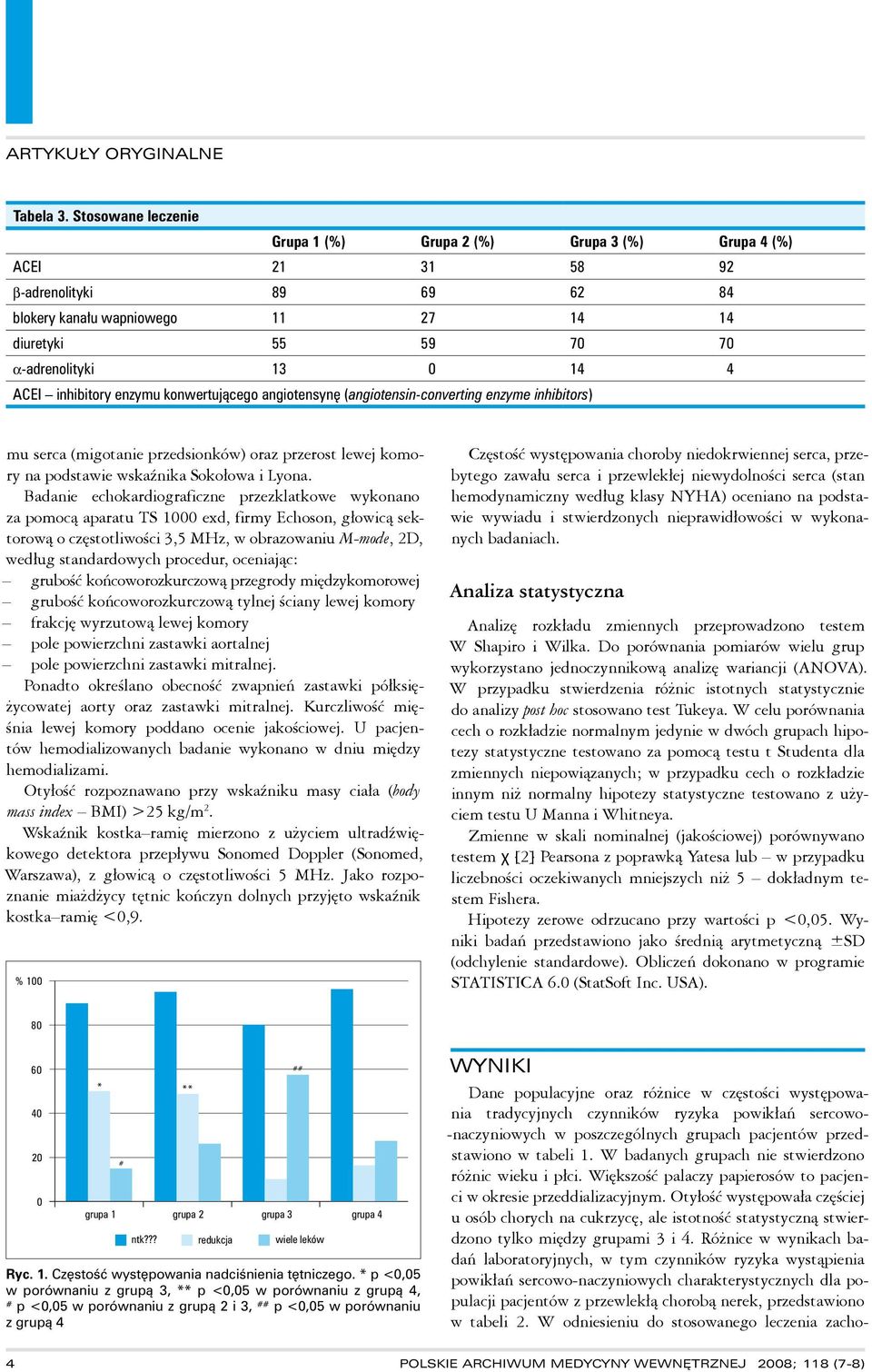 inhibitory enzymu konwertującego angiotensynę (angiotensin-converting enzyme inhibitors) WYNIKI Dane populacyjne oraz różnice w częstości występowania tradycyjnych czynników ryzyka powikłań sercowo