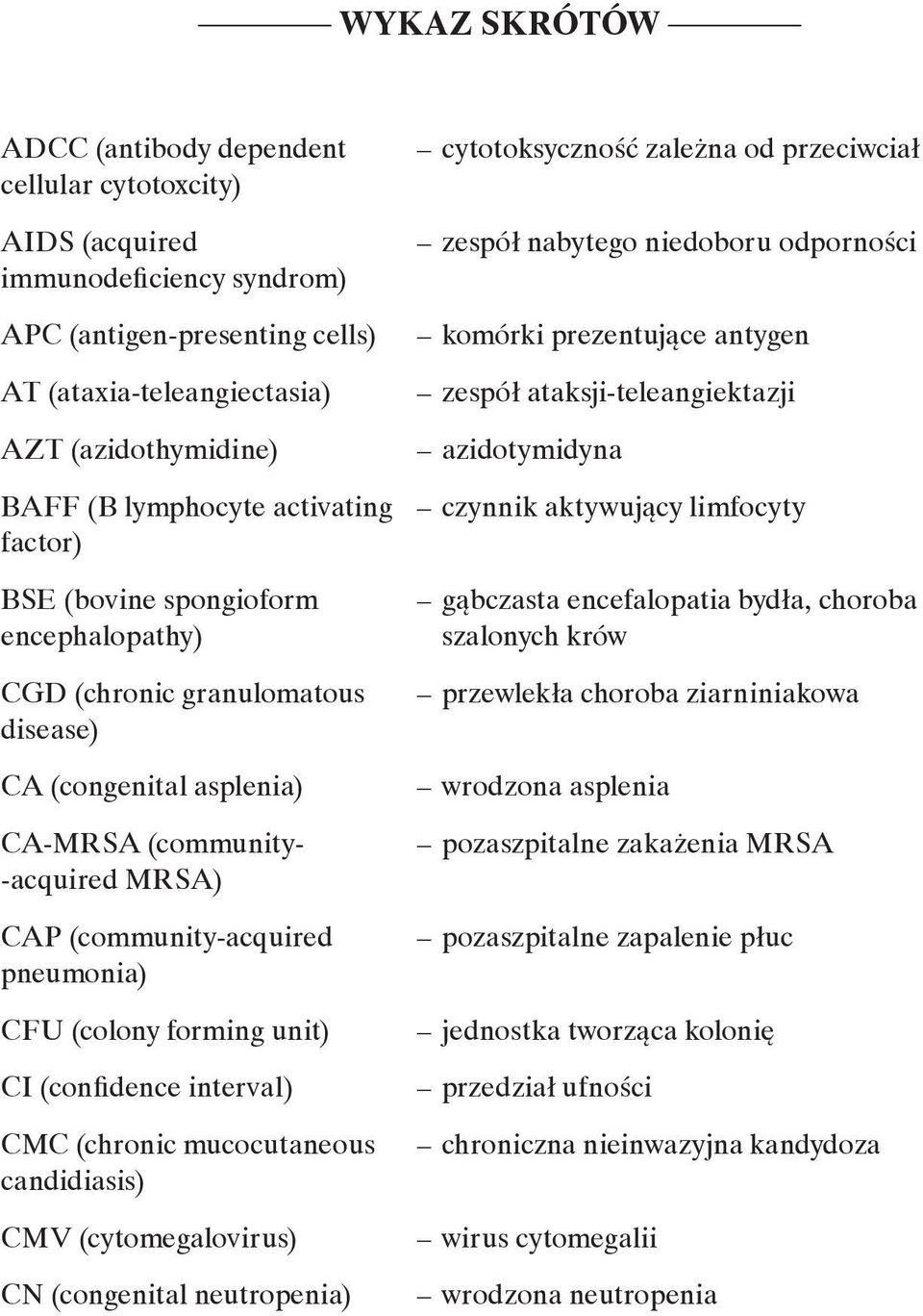 pneumonia) CFU (colony forming unit) CI (confidence interval) CMC (chronic mucocutaneous candidiasis) CMV (cytomegalovirus) CN (congenital neutropenia) cytotoksyczność zależna od przeciwciał zespół