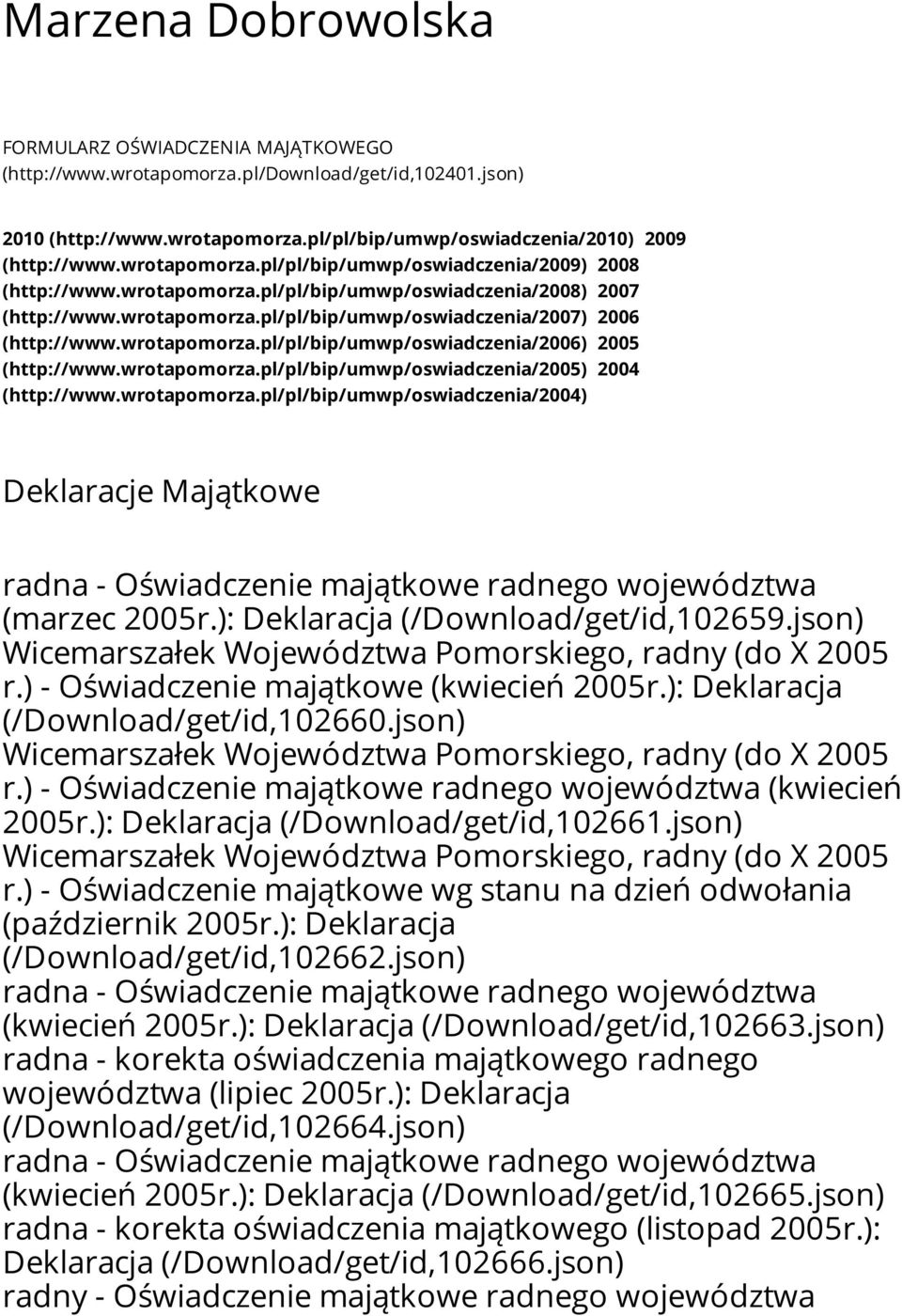 wrotapomorza.pl/pl/bip/umwp/oswiadczenia/2006) 2005 (http://www.wrotapomorza.pl/pl/bip/umwp/oswiadczenia/2005) 2004 (http://www.wrotapomorza.pl/pl/bip/umwp/oswiadczenia/2004) Deklaracje Majątkowe radna - Oświadczenie majątkowe radnego województwa (marzec 2005r.