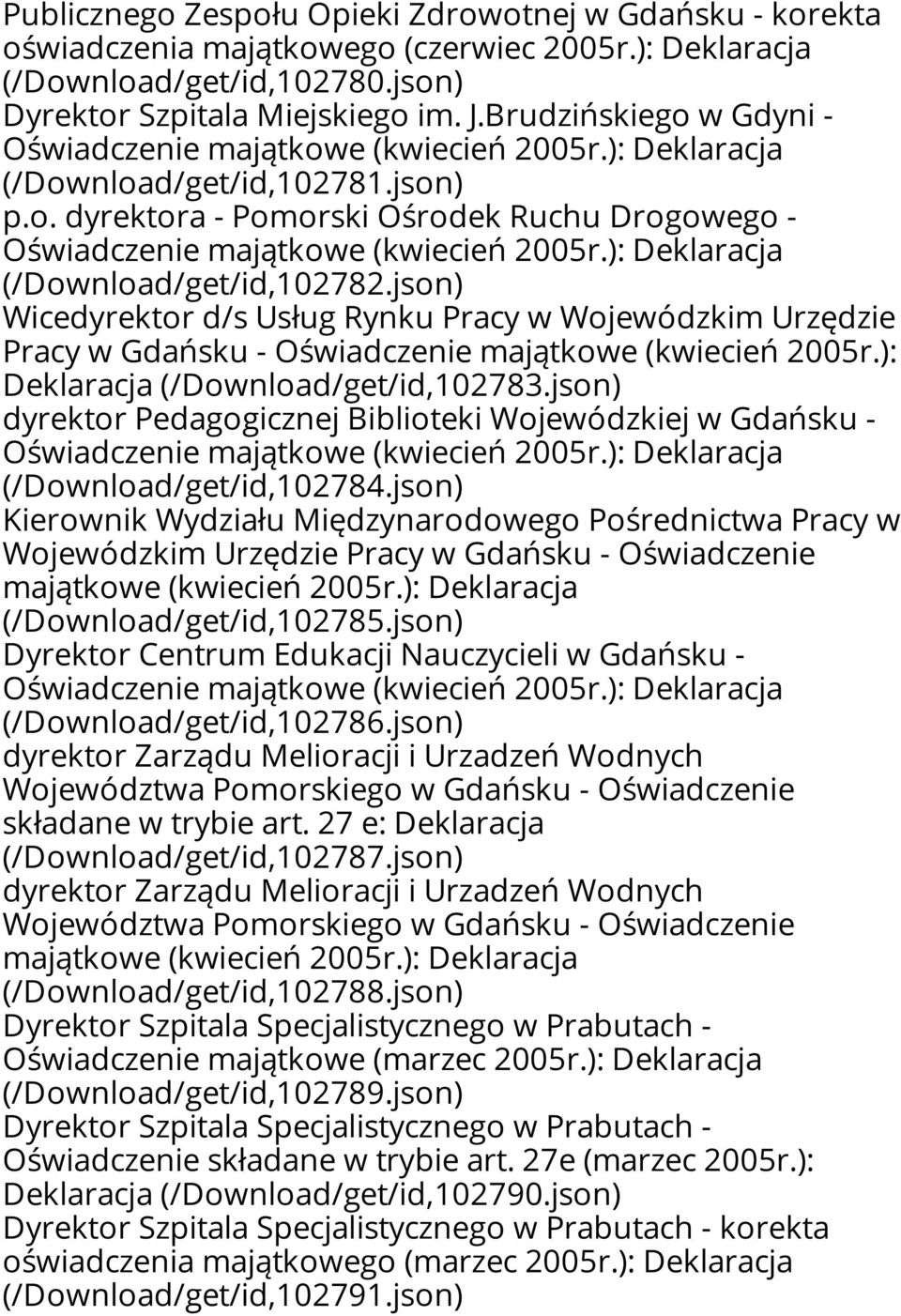 json) Wicedyrektor d/s Usług Rynku Pracy w Wojewódzkim Urzędzie Pracy w Gdańsku - Oświadczenie majątkowe (kwiecień 2005r.): Deklaracja (/Download/get/id,102783.