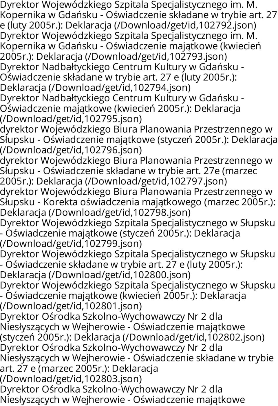 json) Dyrektor Nadbałtyckiego Centrum Kultury w Gdańsku - Oświadczenie składane w trybie art. 27 e (luty 2005r.): Deklaracja (/Download/get/id,102794.