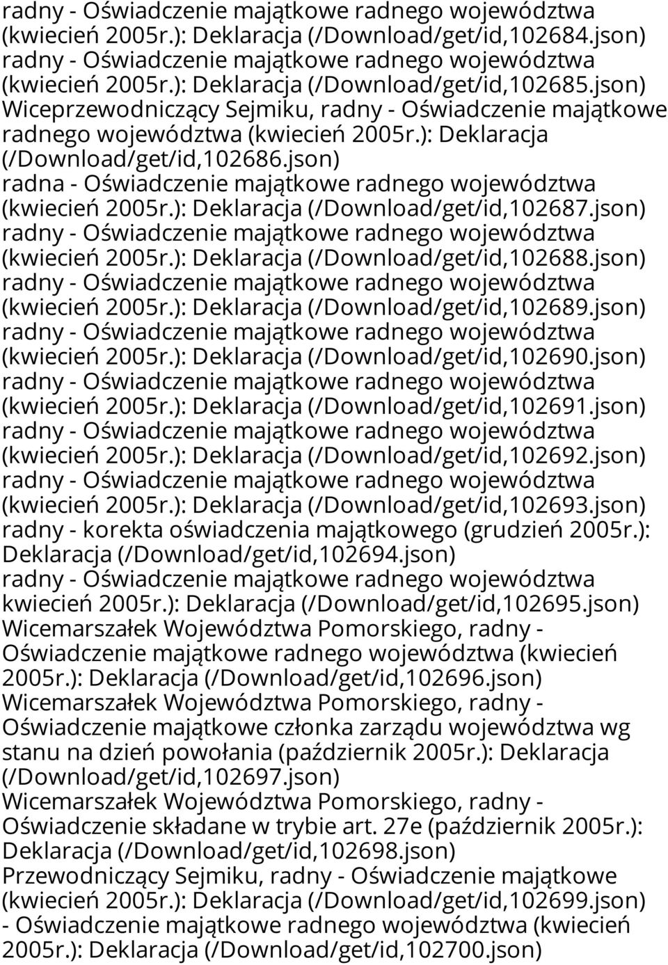 json) radna - Oświadczenie majątkowe radnego województwa (kwiecień 2005r.): Deklaracja (/Download/get/id,102687.json) (kwiecień 2005r.): Deklaracja (/Download/get/id,102688.json) (kwiecień 2005r.): Deklaracja (/Download/get/id,102689.