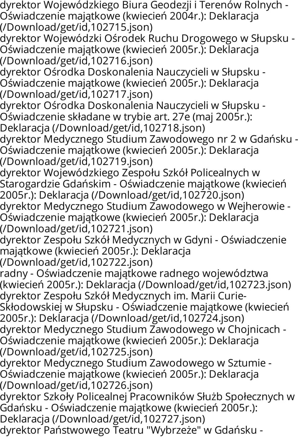 json) dyrektor Ośrodka Doskonalenia Nauczycieli w Słupsku - Oświadczenie składane w trybie art. 27e (maj 2005r.): Deklaracja (/Download/get/id,102718.