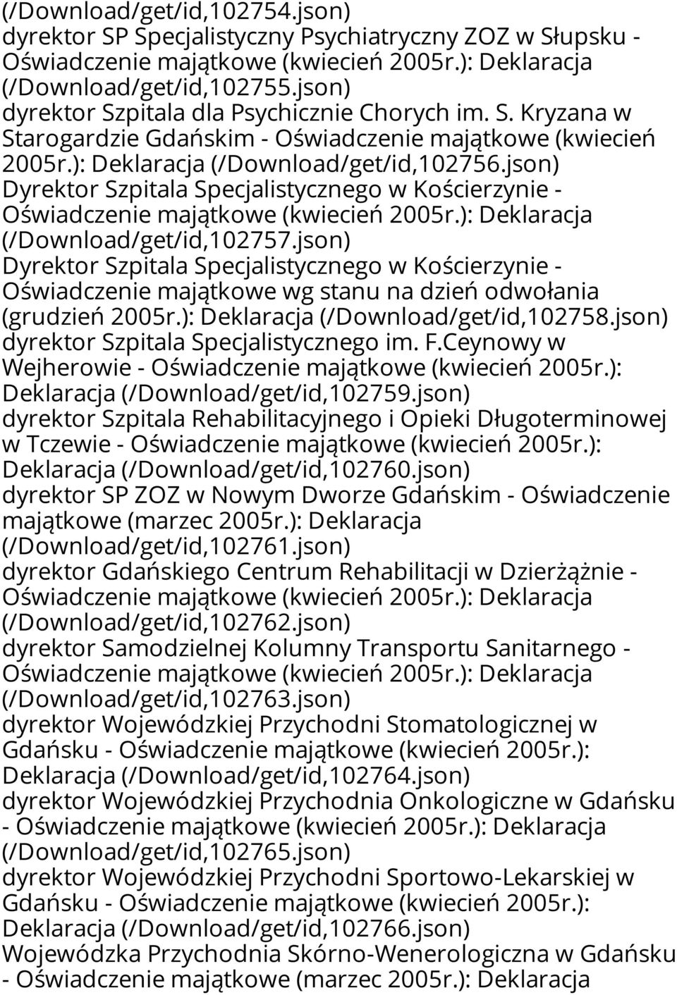 json) Dyrektor Szpitala Specjalistycznego w Kościerzynie - Oświadczenie majątkowe wg stanu na dzień odwołania (grudzień 2005r.): Deklaracja (/Download/get/id,102758.